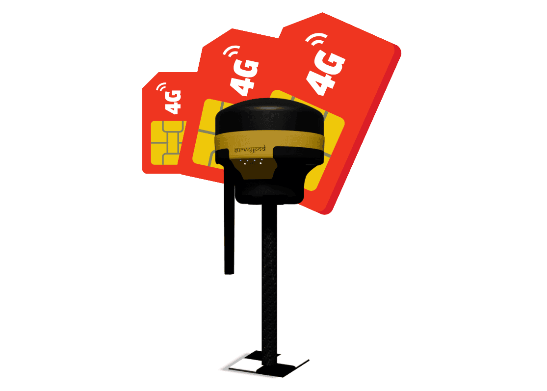 Sim Feature in DGNSS